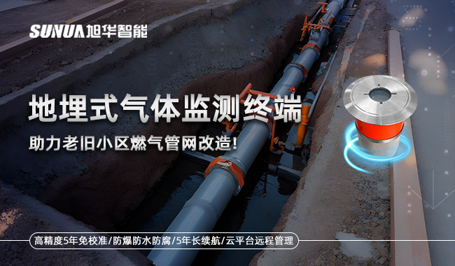 地埋式气体监测终端